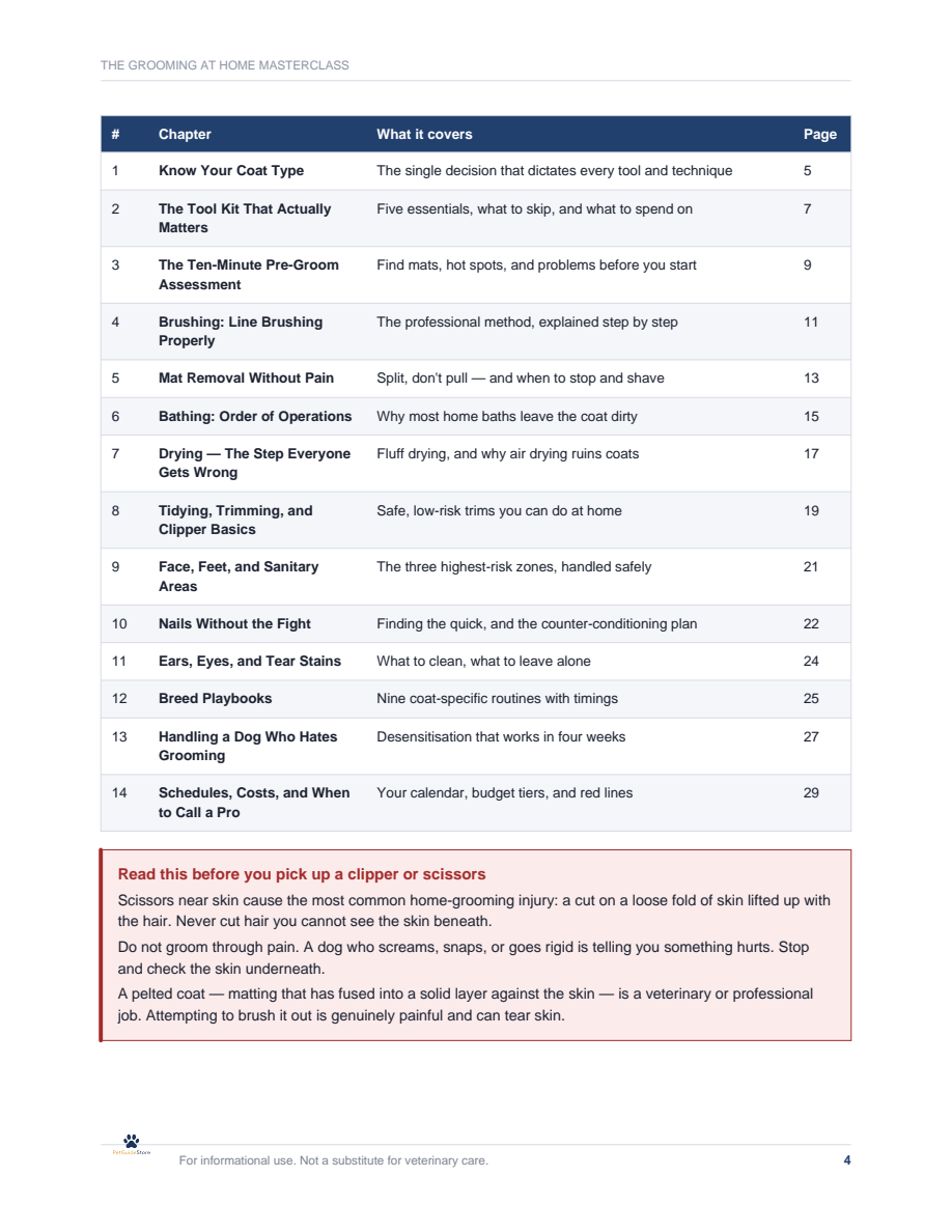 The Grooming at Home Masterclass — Complete Kit (Manual + 5 Printable Worksheets