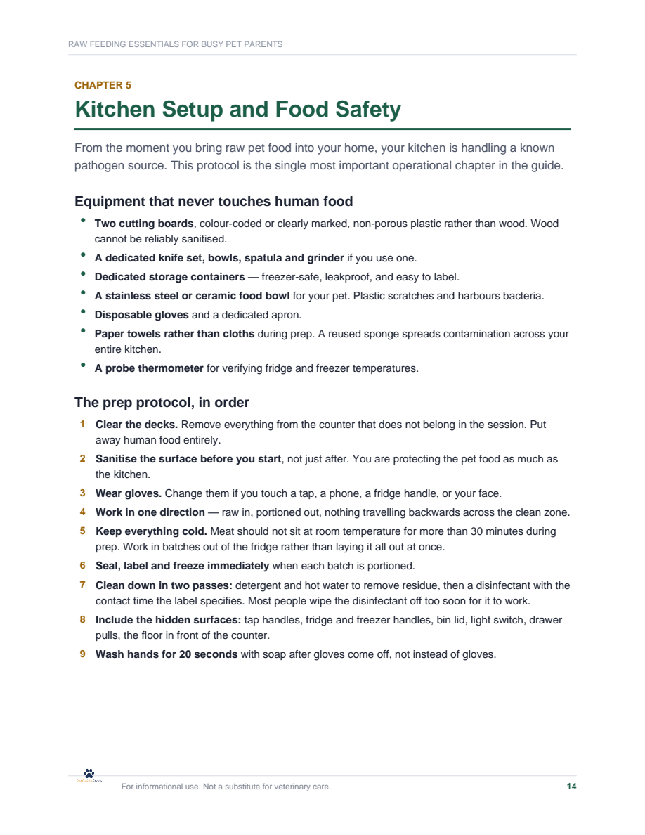 BUNDLE: Raw Feeding Guide for Dogs — Beginner's Manual + Printable Worksheets (PDF)