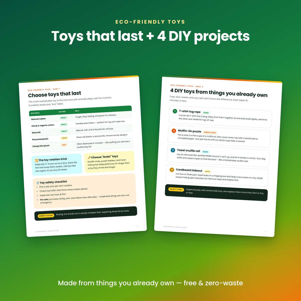 Sustainable Pet Lifestyle Guide | Eco-Friendly Dog & Cat Care | Organic Pet Food Label Guide, DIY Toys, 30-Day Challenge | Printable PDF