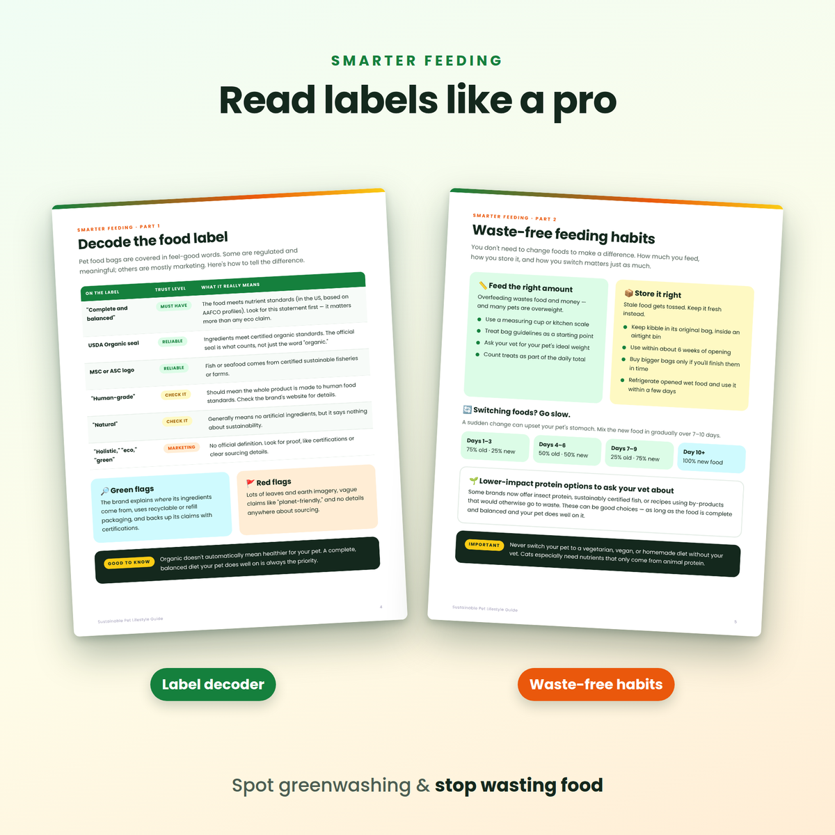 Sustainable Pet Lifestyle Guide | Eco-Friendly Dog & Cat Care | Organic Pet Food Label Guide, DIY Toys, 30-Day Challenge | Printable PDF