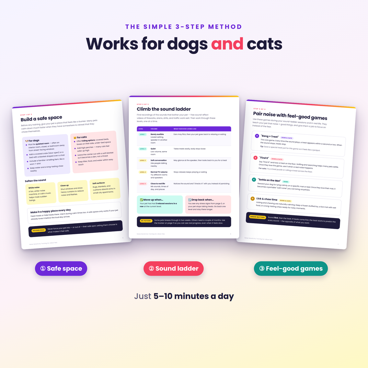 Noise Sensitivity Training Guide for Dogs & Cats | Fireworks, Construction and Traffic Anxiety | Printable PDF | City Pet Calming Plan