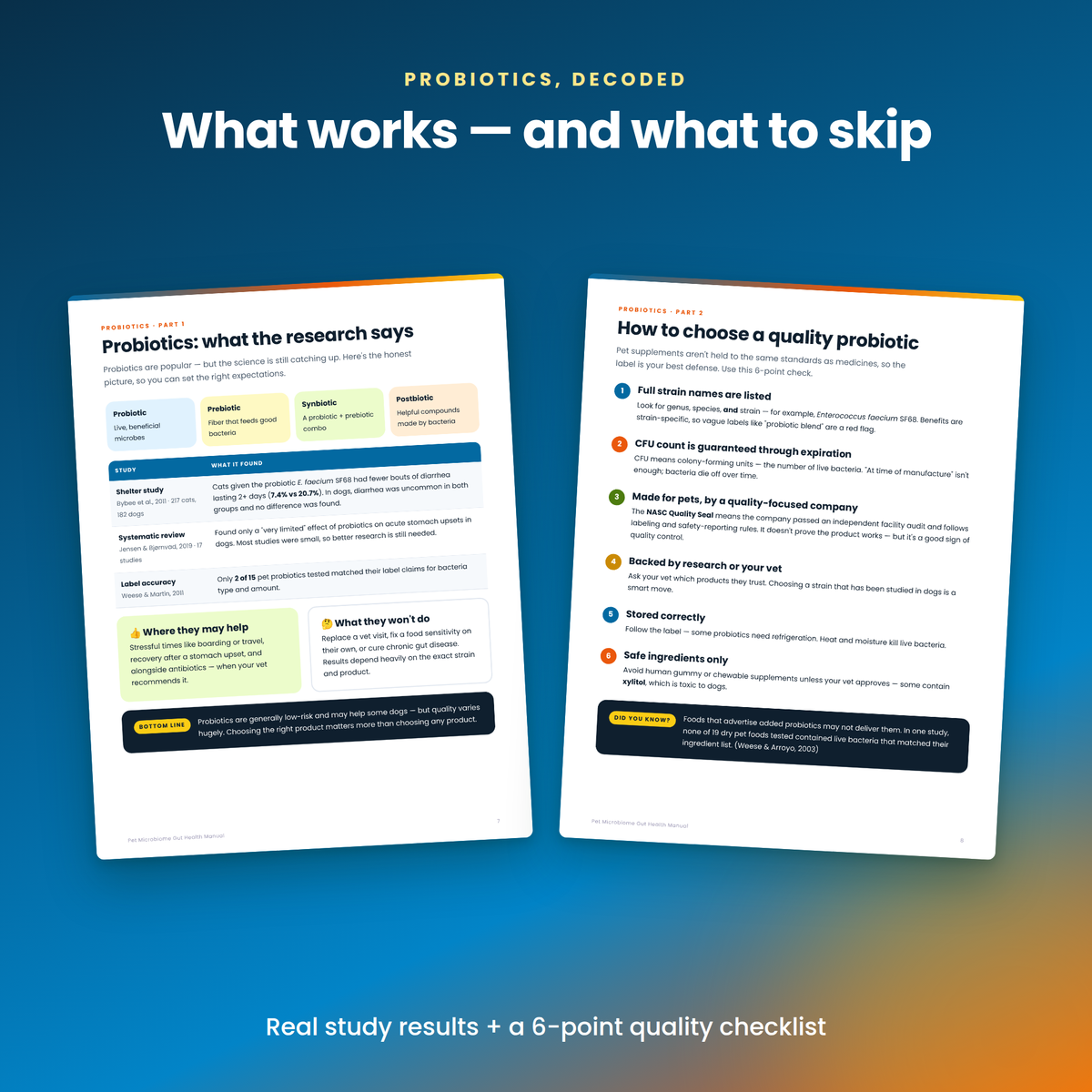 Dog Gut Health Guide | Probiotics for Dogs, Sensitive Stomach & Diarrhea Help | Poop Score Chart + Trackers | Evidence-Based Printable PDF