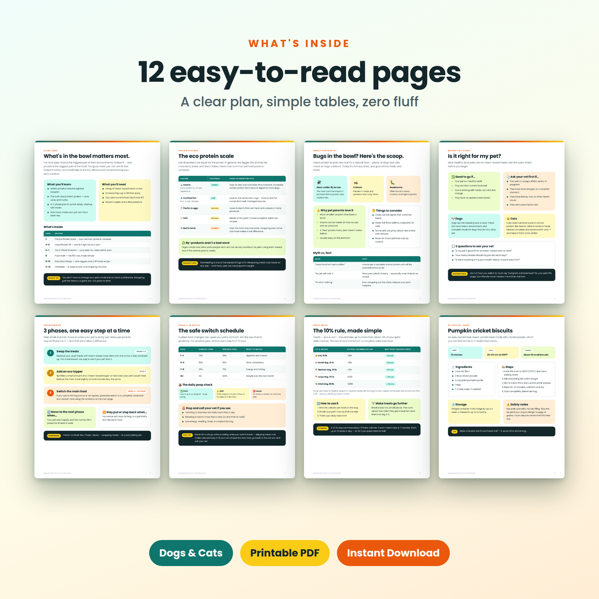 Sustainable Pet Nutrition Blueprint | Insect Protein Dog & Cat Food Guide | Eco-Friendly Pet Diet Switch Plan | Printable PDF + Trackers