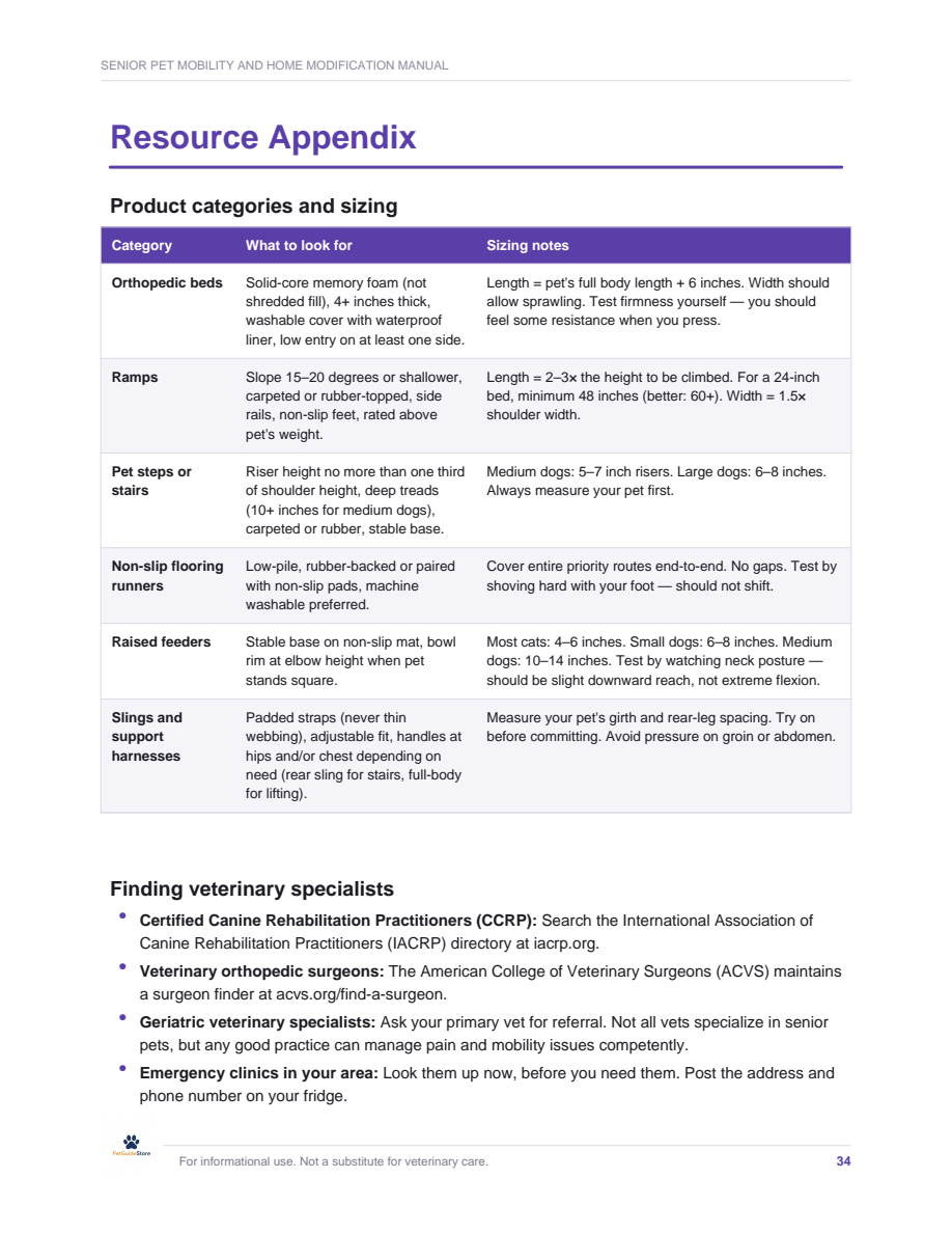 Senior Pet Mobility Complete Kit — Manual + Printable Worksheets